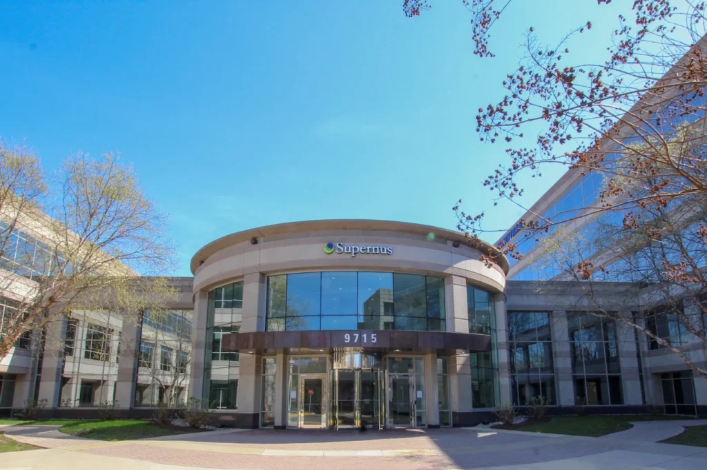 Supernus Pharmaceuticals, Inc